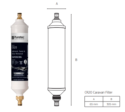 northern rv water filter